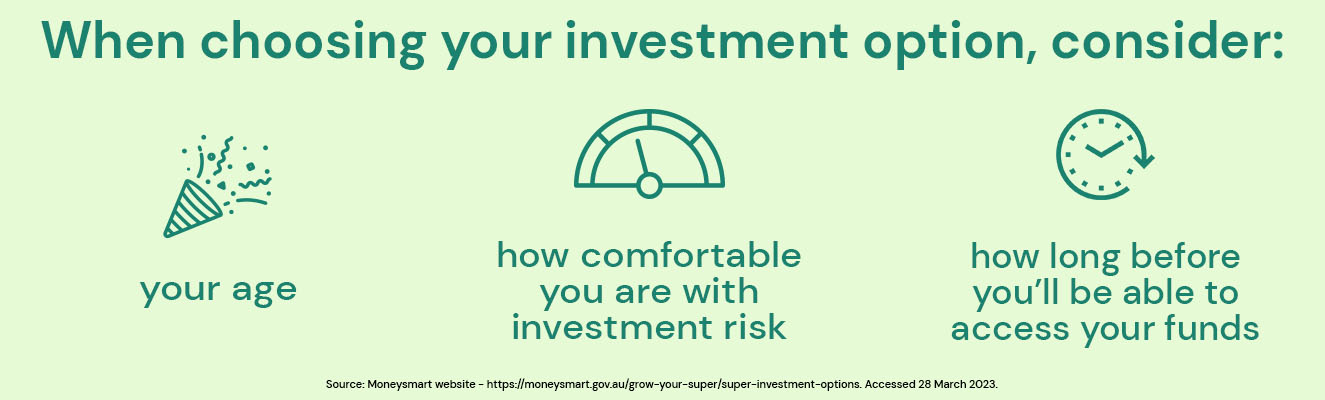 Infographic showing what to consider when choosing your investment option