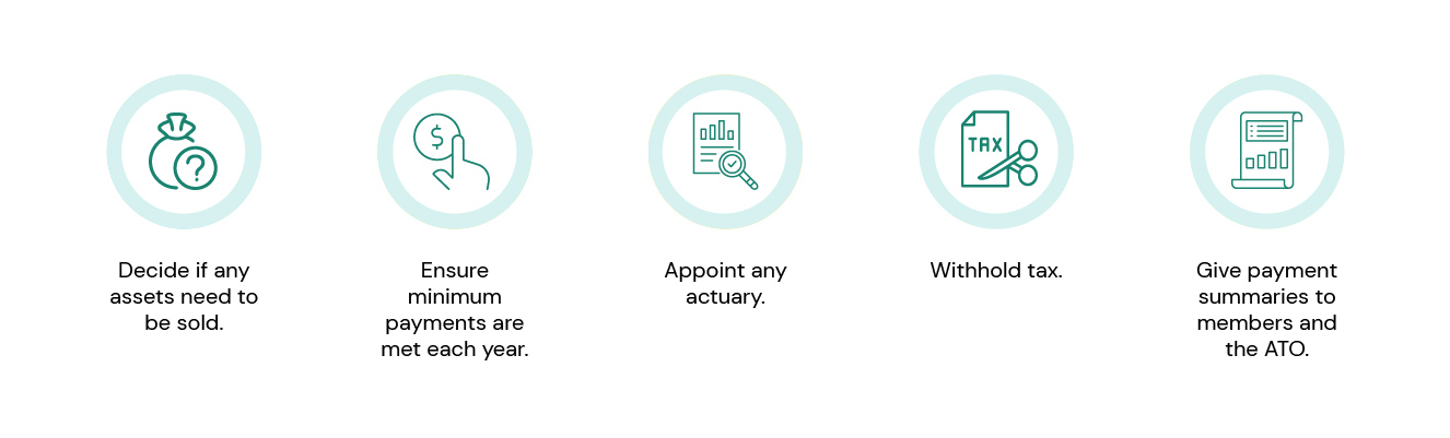 decide if any assets need to be sold,   ensure minimum payments are met each year,  appoint an actuary,   withhold tax and   give payment summaries to members and the ATO