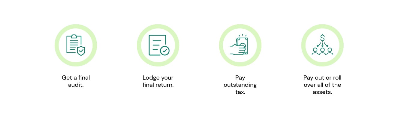 get a final audit,   lodge your final return,   pay outstanding tax  and pay out or roll over all of the assets